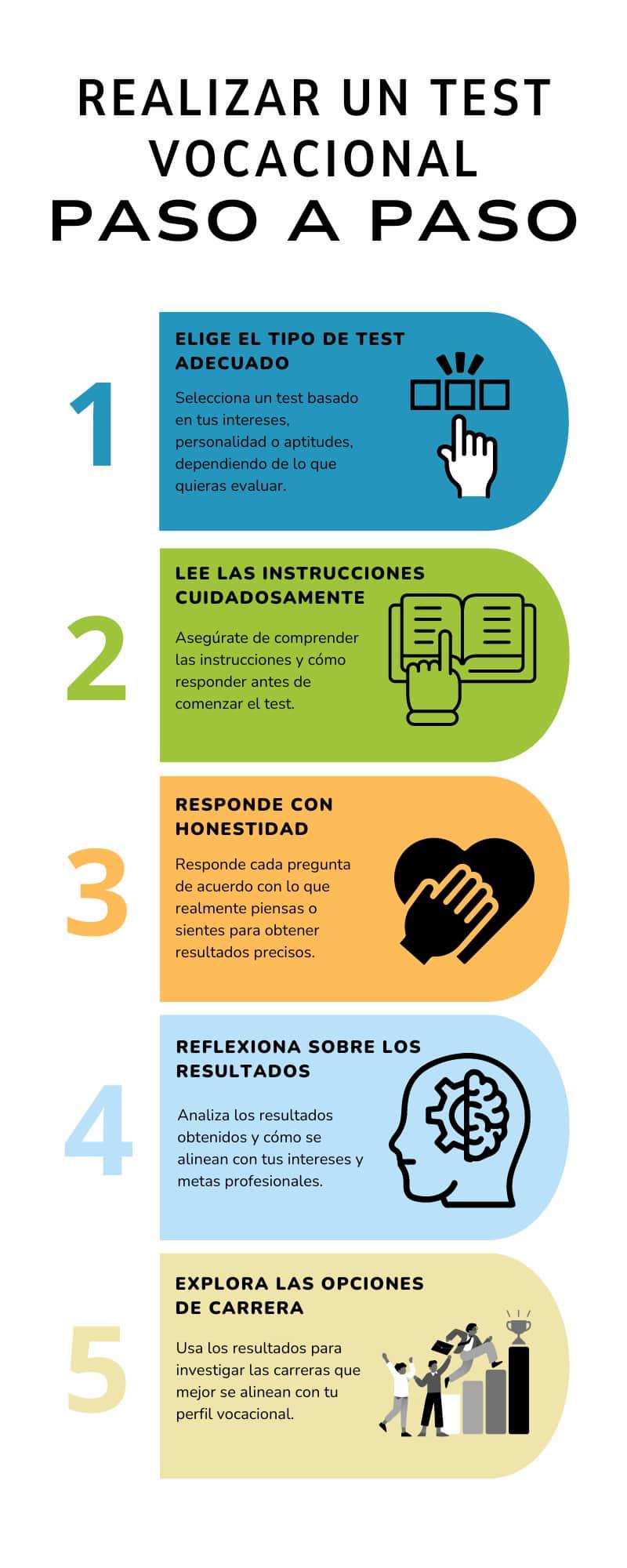 Test de que CARRERA ESTUDIAR - Descubre tu FUTURO